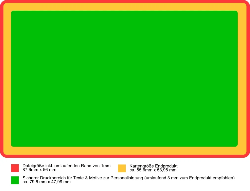 Visuelle Datrstellung des Druckbereichs von PVC Karten inklusive umlaufenden Beschnittrand und sicherem Druckbereich für Personalisierung